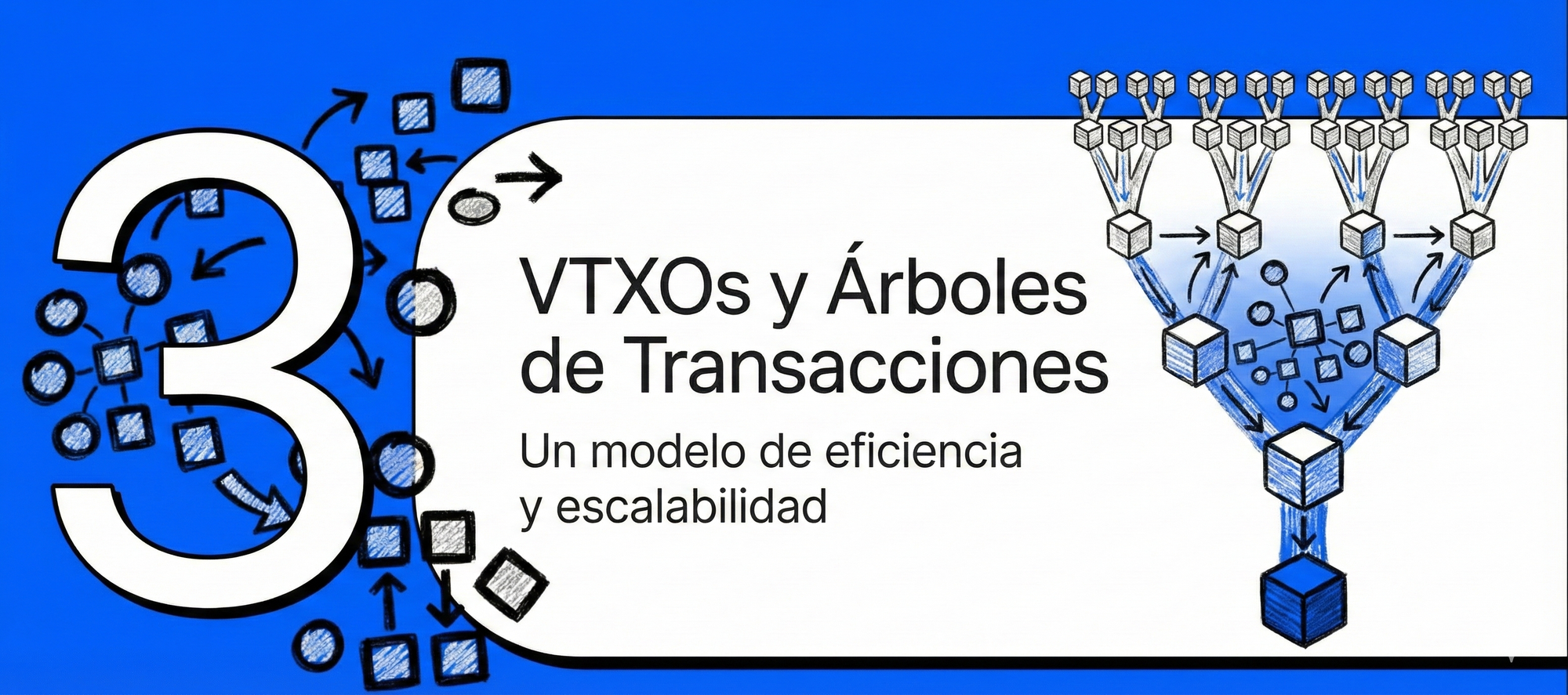 VTXOs y arboles de transacciones.png
