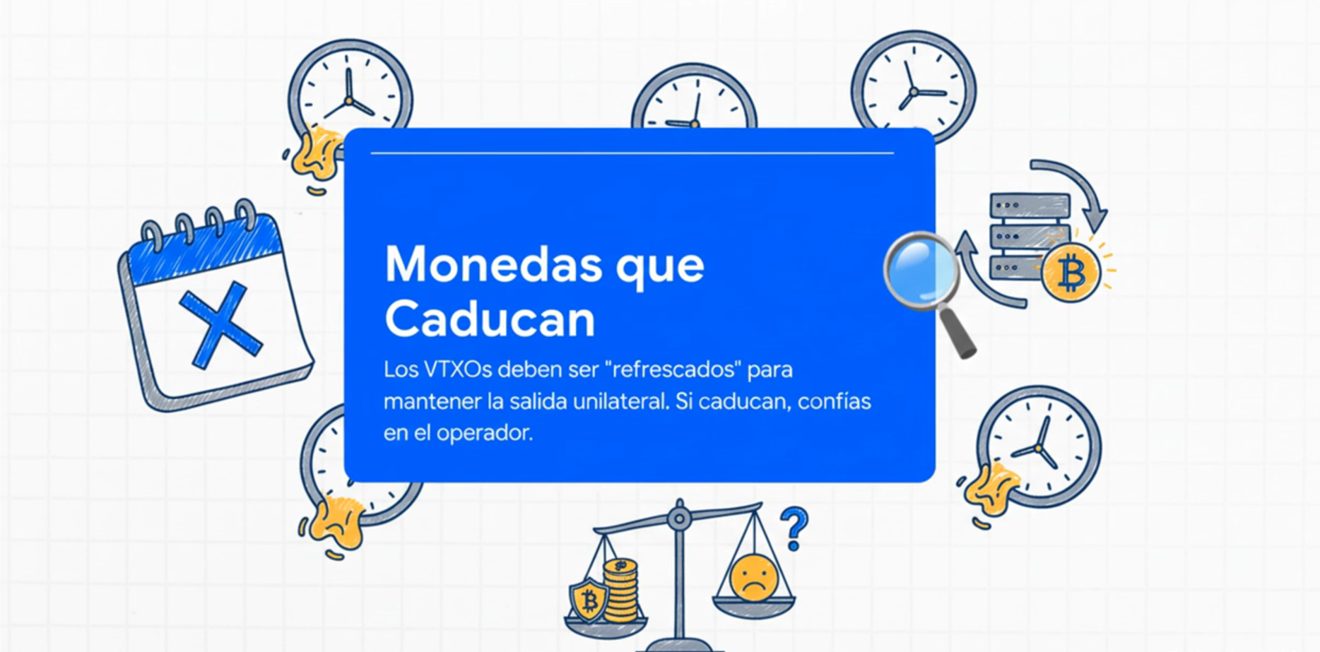 monedas qeu caducan.png