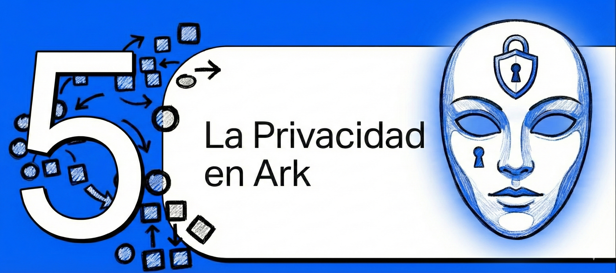 privacidad en ark.png